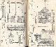  HEBERT, LUKE [ED.], The Register of Arts, and Journal of Patent Inventions. Volume IV First Series and Volume Third, New Series. May - December 1826 & November 1828 - October 1829