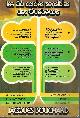 0777339447 BOUCHARD, JACQUES, Les 36 Cordes Sensibles Des Quebecois
