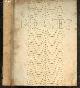  VILLON FRANCOIS- MAROT CLEMENT- RONSARD- CHENIER A, Poemes - du XVe au XXe siecle