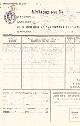 KPM, KPM Ruimbagage recu s.s. van Noort 1932