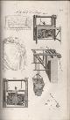  , Papers on Mechanics, published by the Society of Arts, Manufactures, and Commerce. Vol. I. 1810 - 1843. 