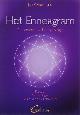 9789085750161 Jan Akkermans 100096, Het enneagram, de oorspronkelijke typologie. Kabbala, Numerologie, De leer van de vijf elementen