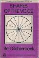  Bert Schierbeek 10317, Shapes of the voice. Epic and lyric themes of a Dutch poet : cross-sections from the works of Bert Schierbeek