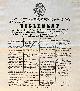  [Vaart De Gouwe Alphen 1860], Publication Hoge Rijndijk brug de Gouwe 1860 plano | Large publication Rijnland: Reglement van politie op de vaart door de sluis en brug aan de Gouwe, in den hoogen Rijndijk onder Alphen, Leyden E.J. Brill 1859, 1 p.