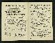  [Theatre Program]. Dickens, Charles [1812 - 1870] - Inspiration. Boucicault, Dion - Adaptation. Bourchier, Arthur - Theatre Manager & Actor, The CRICKET On The HEARTH. A Fairy Tale of Home, adapted from the Celebrated Story by Charles Dickens, in a Warble and Three Chirps. Garrick Theatre