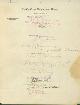 Pacific Coast Development Bureau; Abbot Kinney; G. M. Jones; Frank B. McKenney; Byron Palmer, M. D.; Paul R. Gray; J. M. Erickson, et al., Autographs from Noteworthy Californians on Pacific Coast Development Bureau Letterhead. Re: Commercial Encyclopedia of the Pacific Southwest by Ellis A. Davis