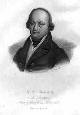  Dequevauviller, François Nicolas Barthélemy (French, Abbeville 17451807 Paris) (engraver), F.J. Gall (Docteur). Mort a Paris le 22 Aout, 1828